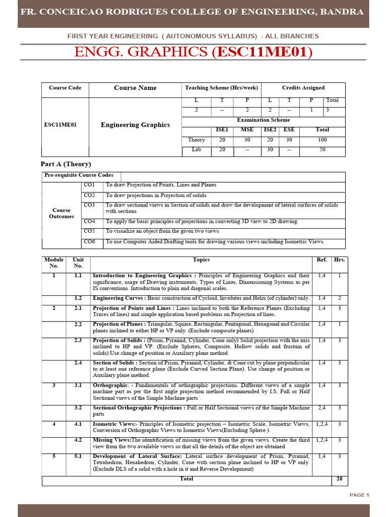 Engineering Graphics Syllabus 2024-25 | PDF | Circle | Computer Aided ...