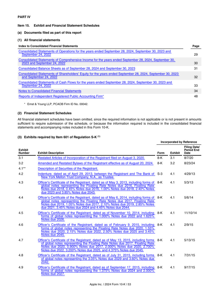 Apple Annual Report 10 Q4 2024 As Filed Split Page55to121 | PDF | Form ...