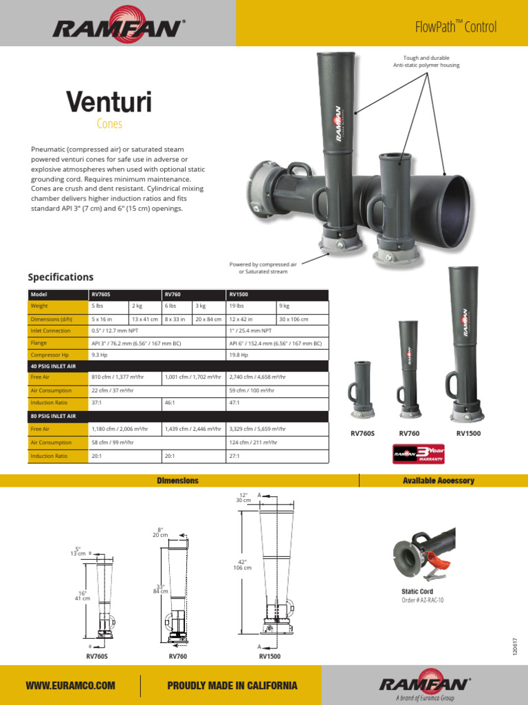 Venturi Cone Specifications and Features PDF Gases Energy Technology — free download