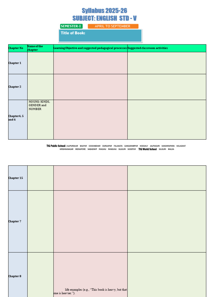 English Grammar and Pedagogy Guide | PDF | Grammatical Gender | Verb