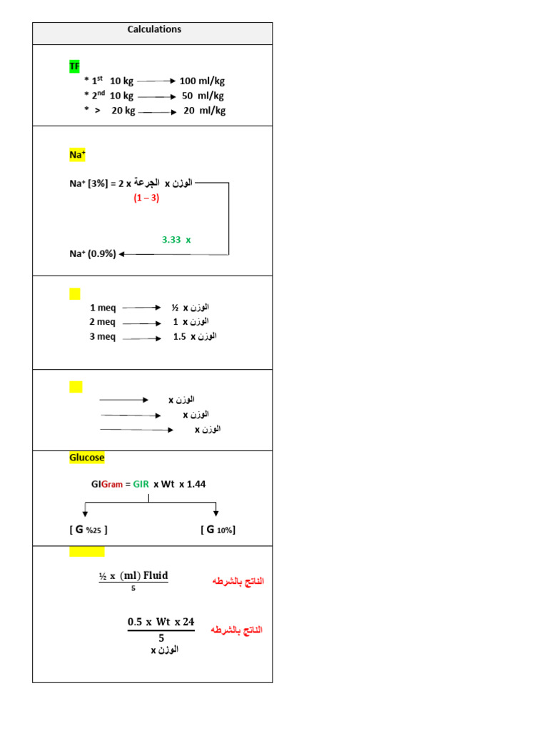 Calculations | PDF