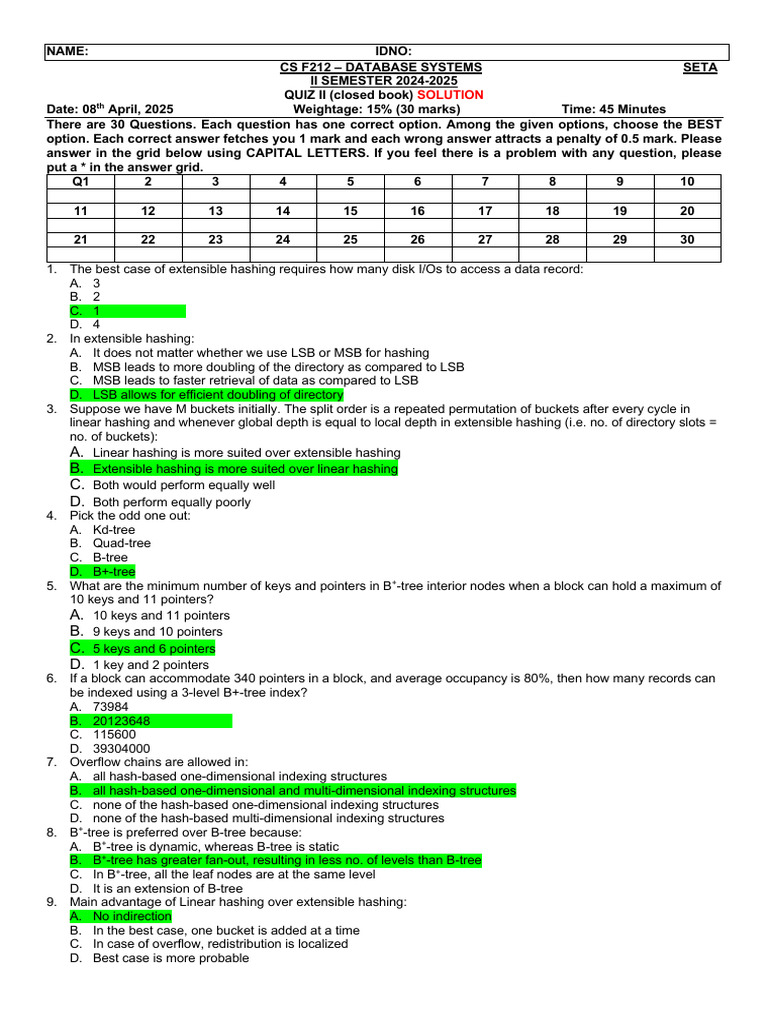 Solution Quiz 2 Set A 2025 | PDF | Database Index | Information Retrieval