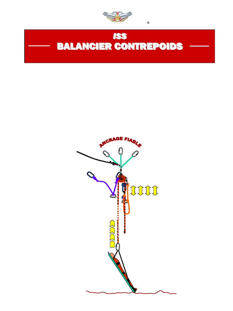 Balancier Contrepoids | PDF