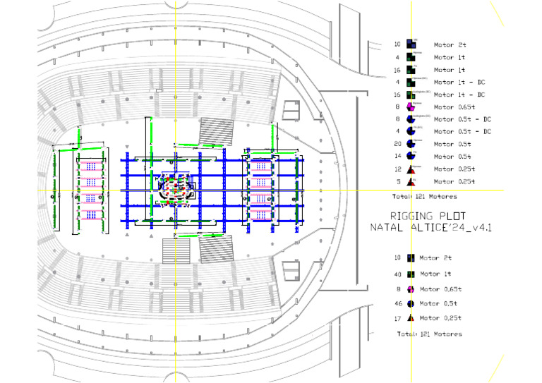 Rigging Plot - Natal Altice'24 - v4.1 All | PDF