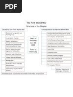 The First World War11