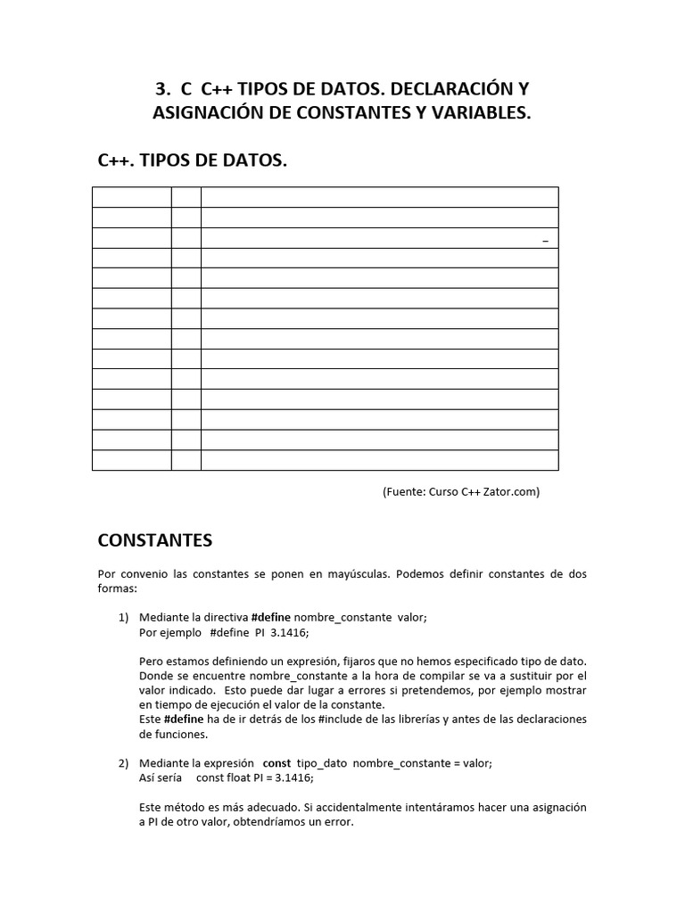 Tipos de Datos y Variables en C++ | PDF | C ++ | Notación