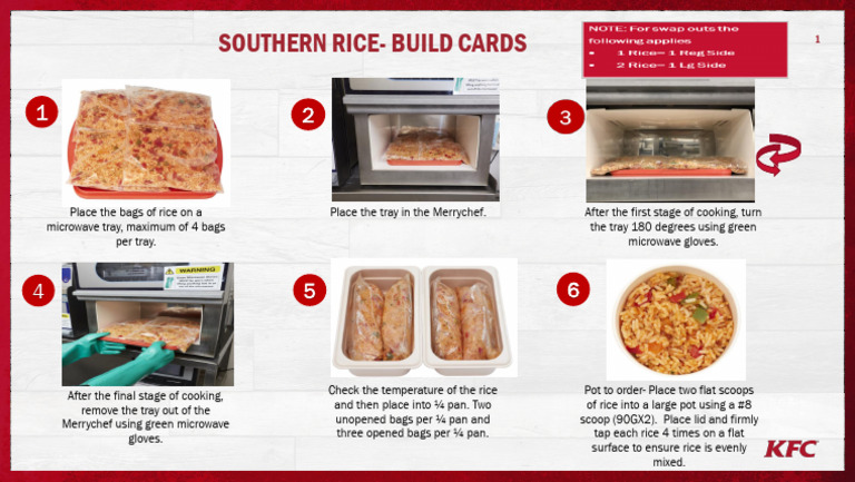 Southern Rice Build Card | PDF