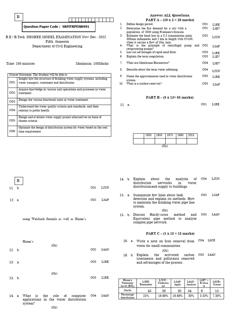 Civil Engineering Water Supply Exam 2022 | PDF | Water | Filtration