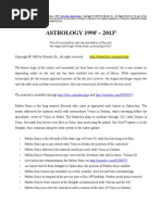 Download Palden Dorje Horoscope 1990 2013 by Academic_Zodiac SN8591170 doc pdf
