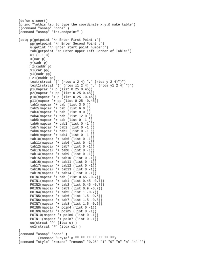 Coor pdf
