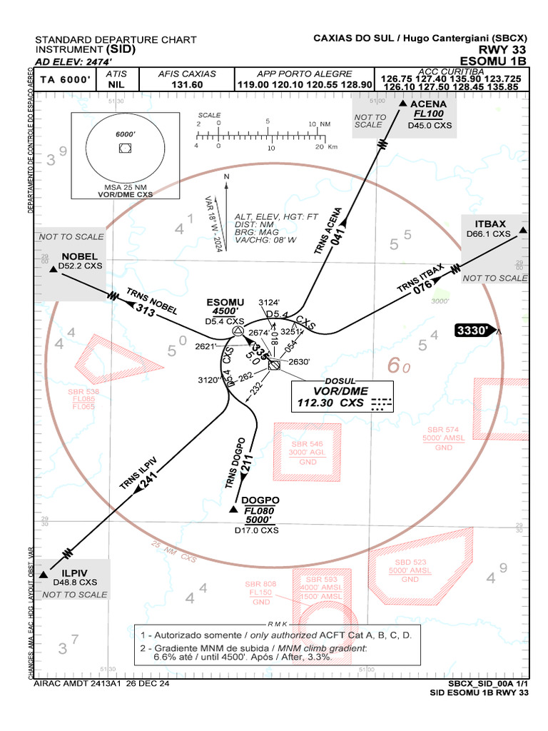 SBCX Esomu-1b-Rwy-33 Sid 20241226 | PDF