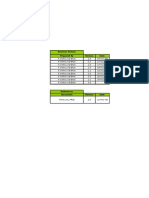 TimeLive Admin Options Priorities Role Per Missions Billing Types Absence Type Project Type V2(1).0