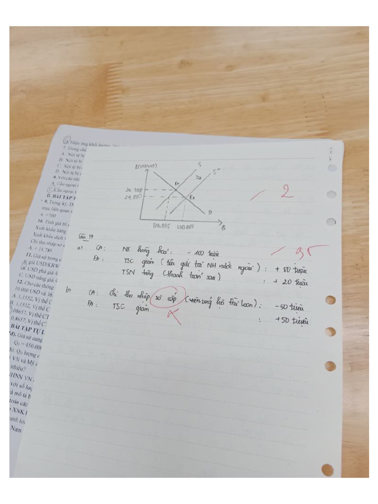 KT1 TCQT | PDF