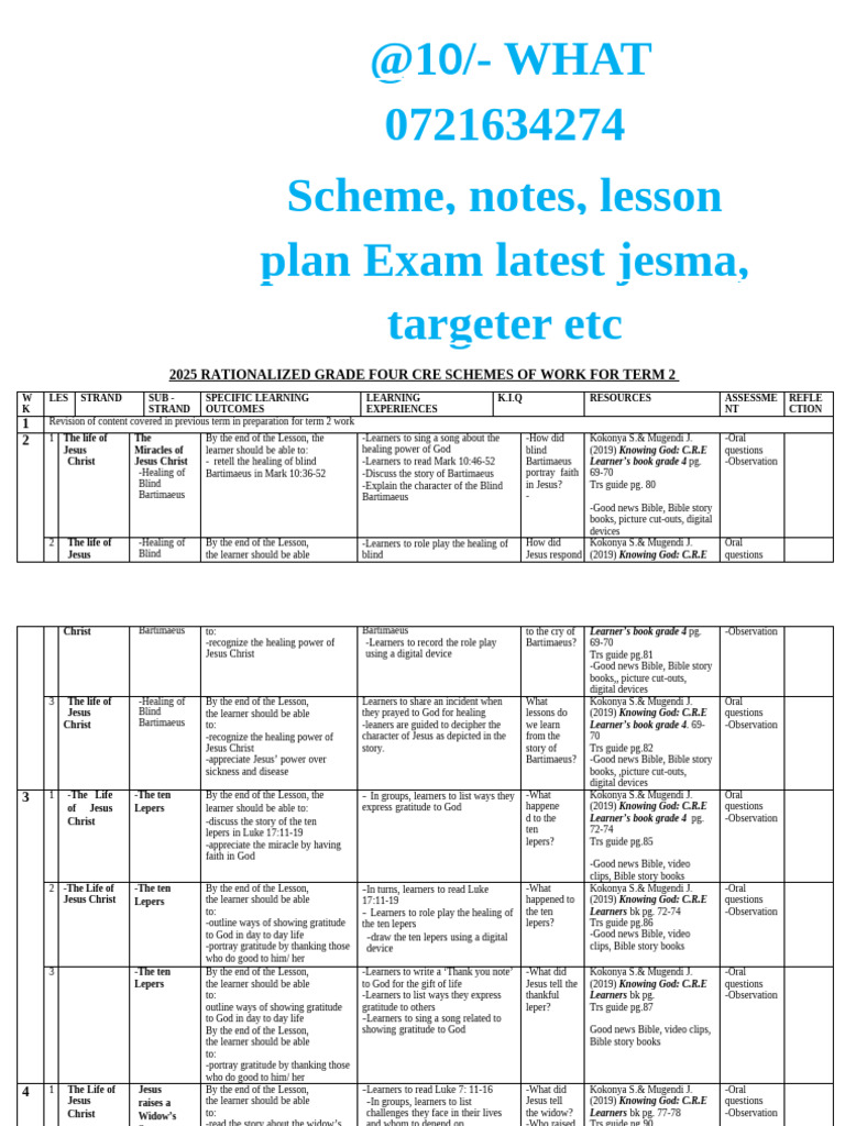 Grade 4 CRE Term 2 Lesson Plans | PDF | Jesus | Religious Belief And ...