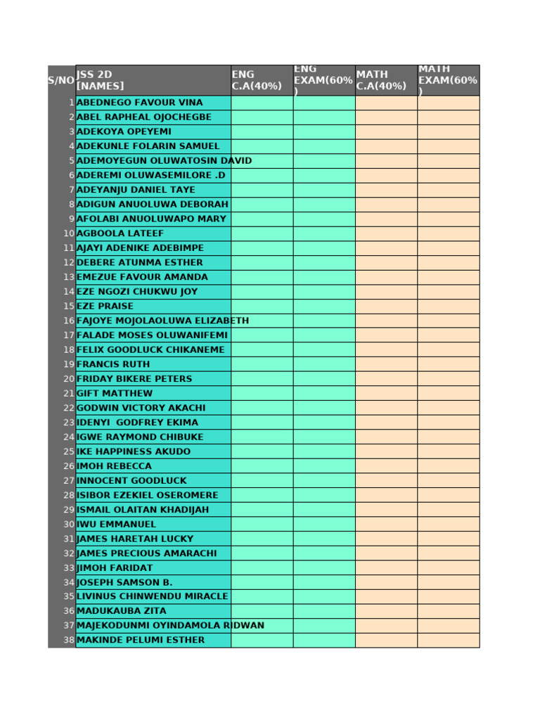Student Names and Exam Scores List | PDF