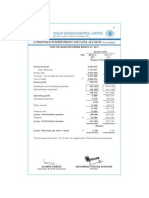 Profit and Loss Accounts