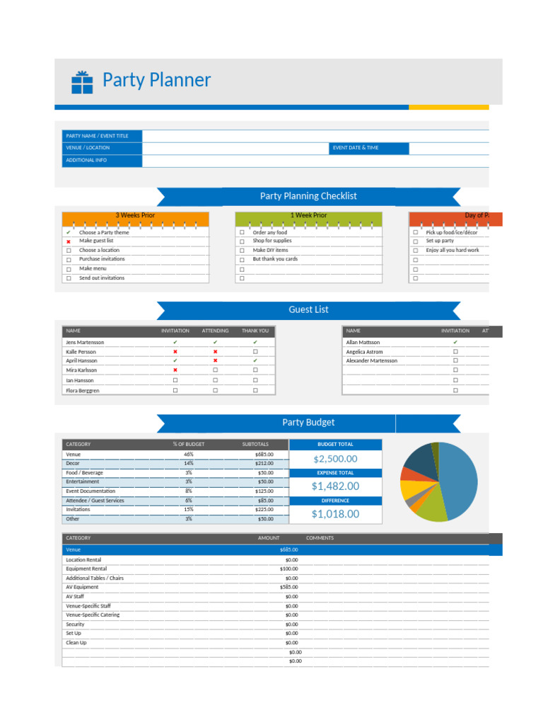 Comprehensive Party Planning Guide | PDF