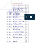 22 22 Traffic Rules and Penilty