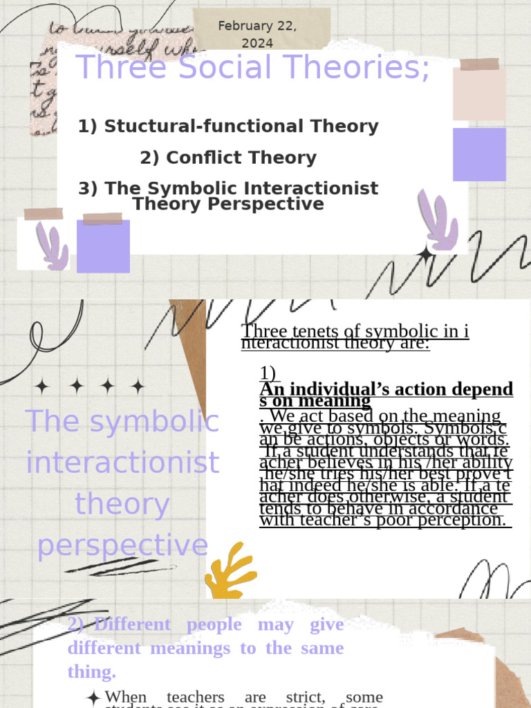 The Symbolic Interactionist Theory Perspective | PDF