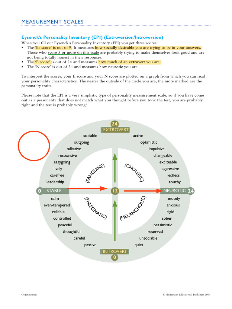 Eysenck Personality Inventory Overview | PDF | Extraversion And ...