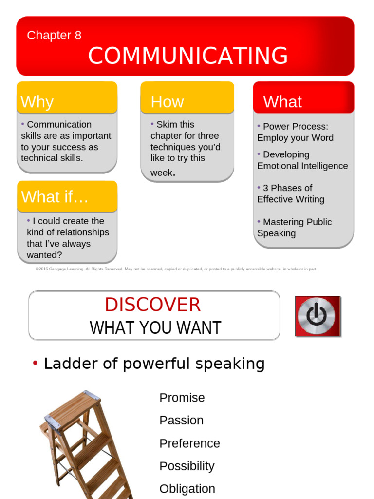 Chapter+8 Communicating | PDF | Human Communication | Communication