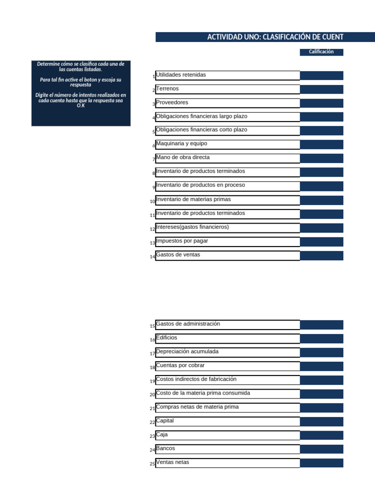 Clasificación de Cuentas Contables y Actividades | PDF | Estado de ...