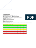 Basic Knowledge For Optimiser