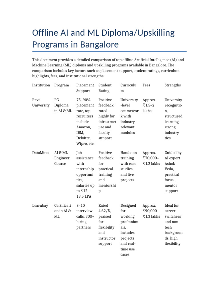 AI ML Offline Programs Bangalore PDF Learning