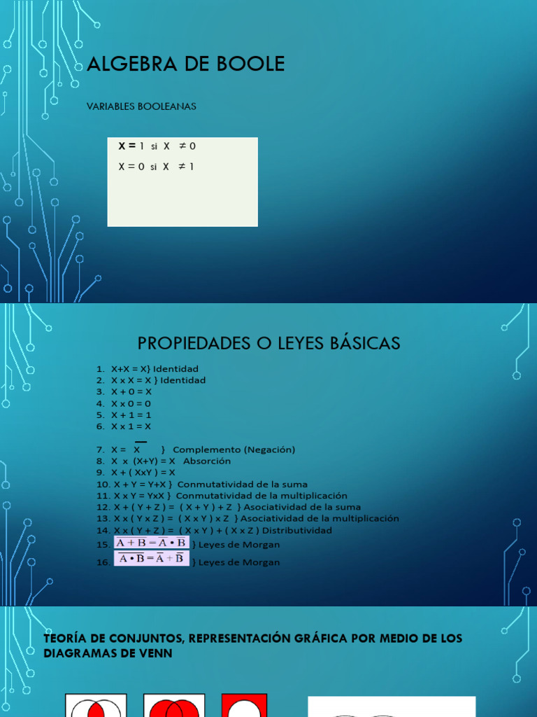 Fundamentos del Álgebra de Boole y Compuertas Lógicas | PDF