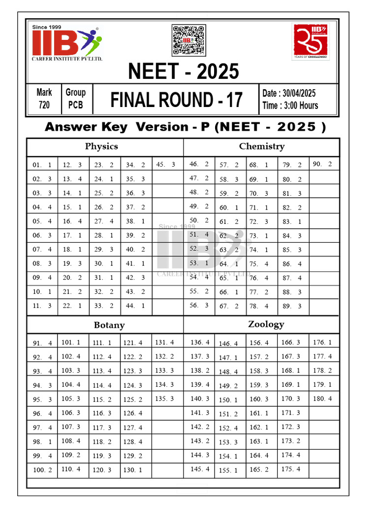 NEET 2025 Final Round Answer Key | PDF | Chemistry | Physical Chemistry