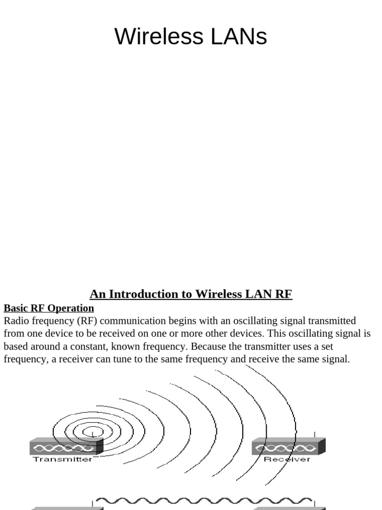 Understanding Wireless LAN Technology | PDF | Ieee 802.11 | Wireless Lan