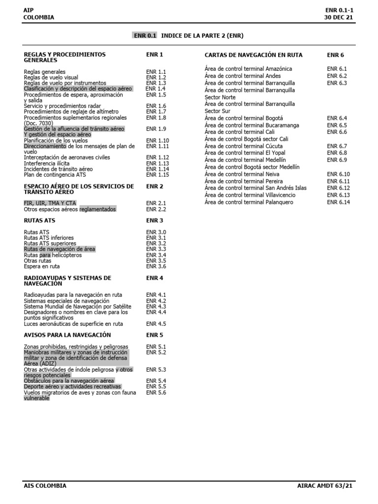 Airac Aip Amdt Enr | PDF | Control de tráfico aéreo | Reglas de vuelo ...
