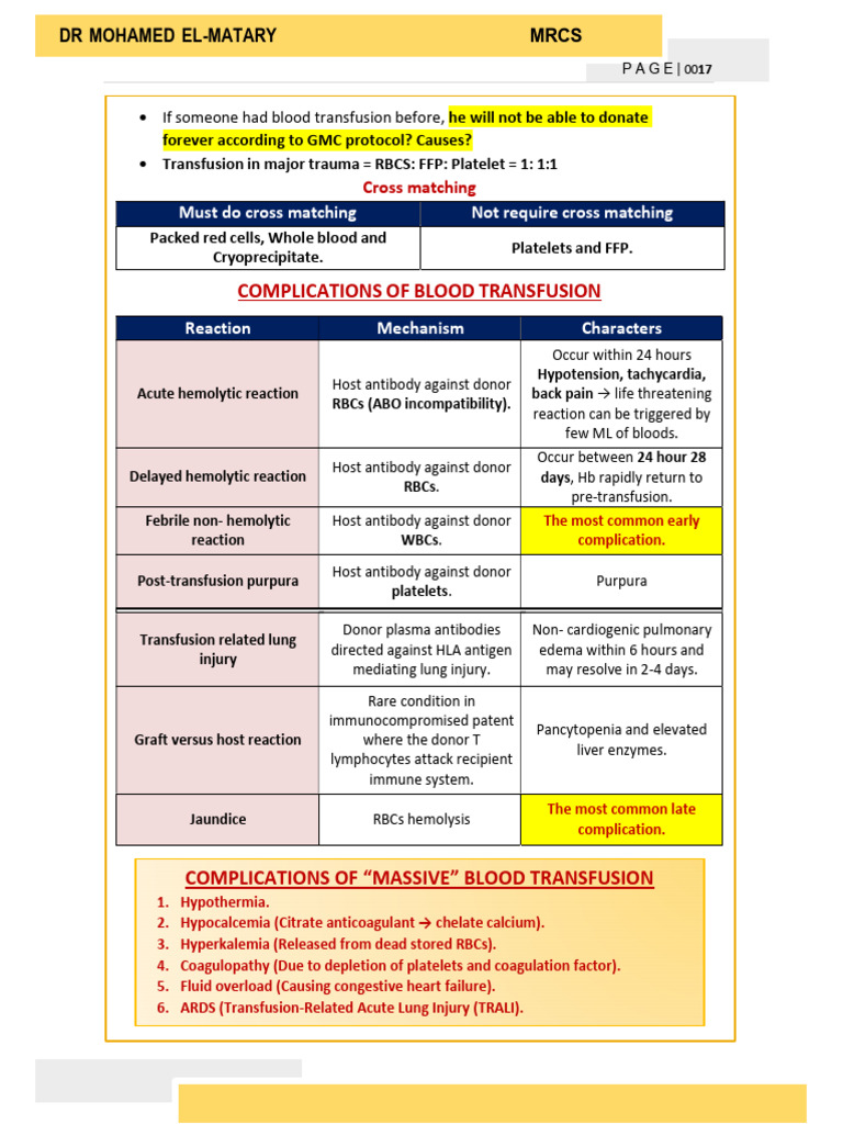Complications of Blood Transfusion | PDF | Serology | Medical Specialties