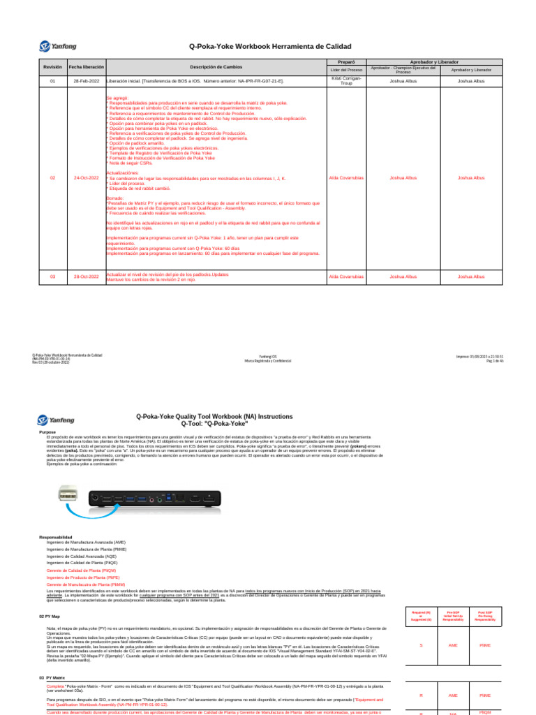 Guía de Implementación Red Rabbit Poka-Yoke | PDF | Lenguaje ...