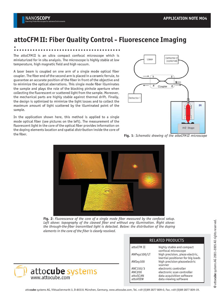 ACS_AppNote_M04_CFMII | PDF | Microscopy | Optical Fiber
