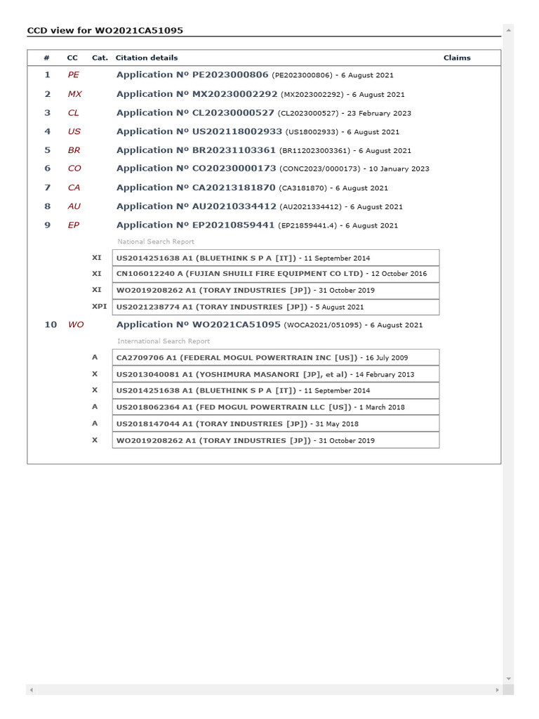 CCD View For WO2021CA51095 A 23 11 2024 | PDF
