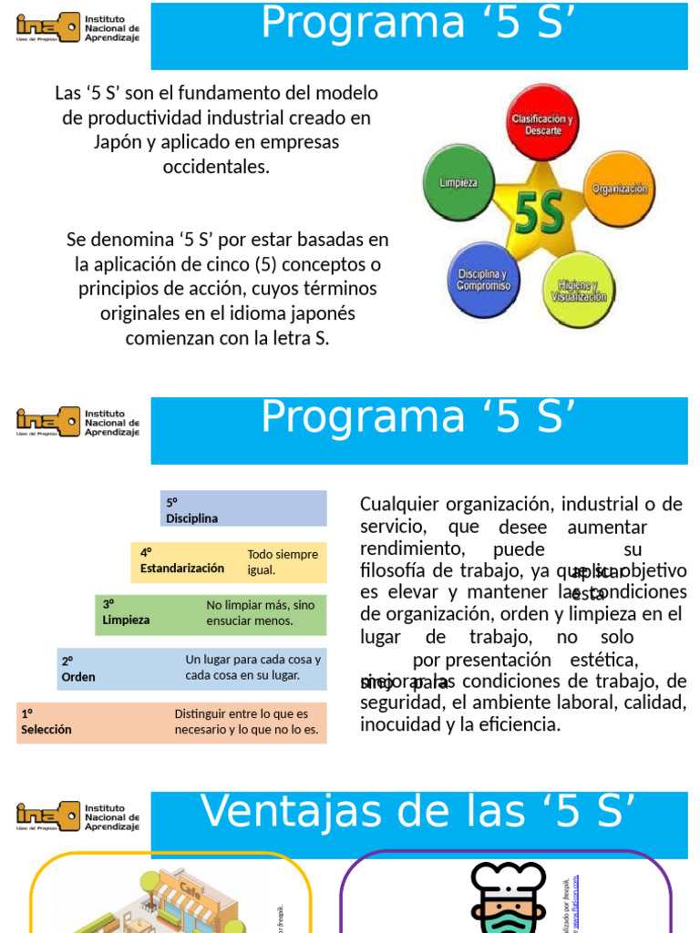 5 S | PDF
