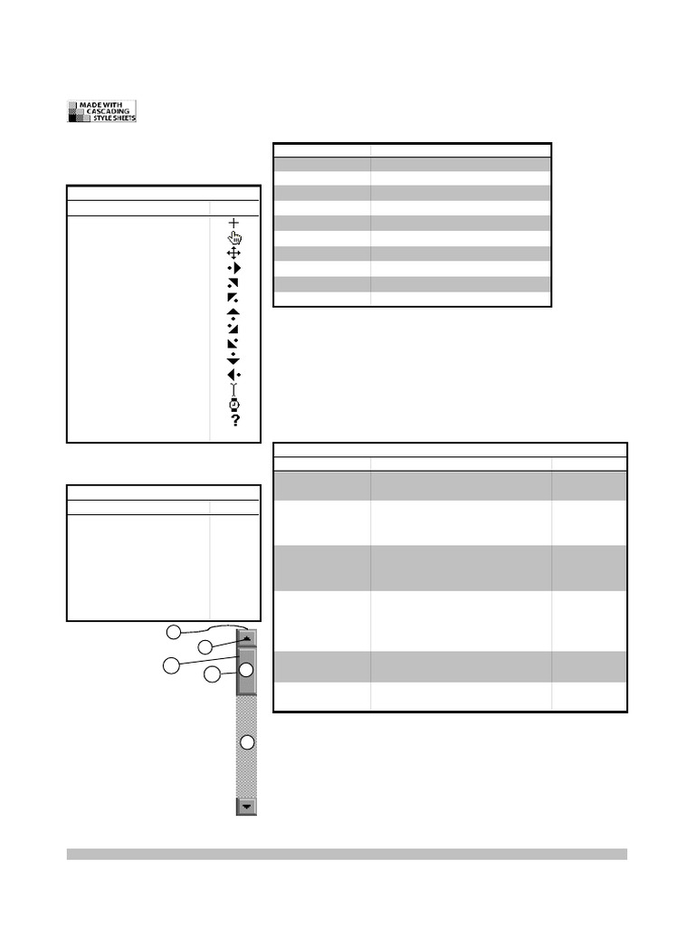 CSS2 : Interfaces et Médias | PDF | Informatique