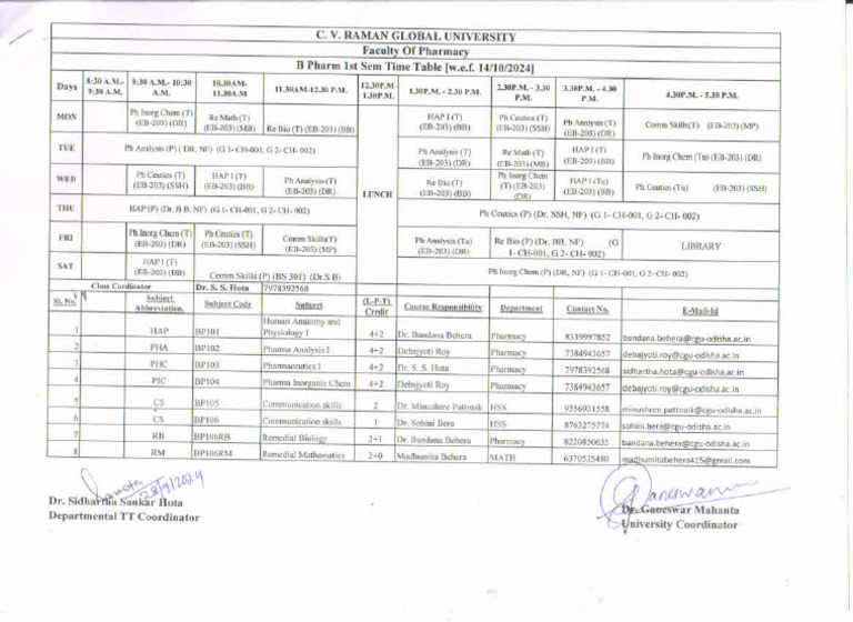 Time Table 1st Sem B. Pharma | PDF