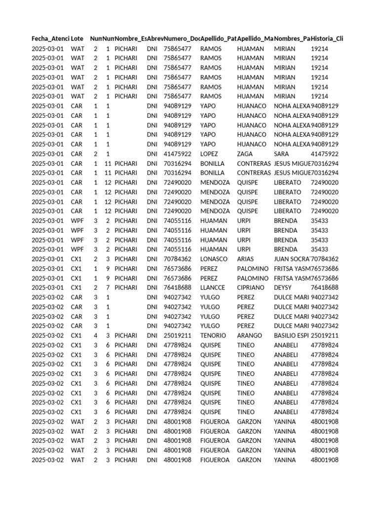 Base His Marzo | PDF