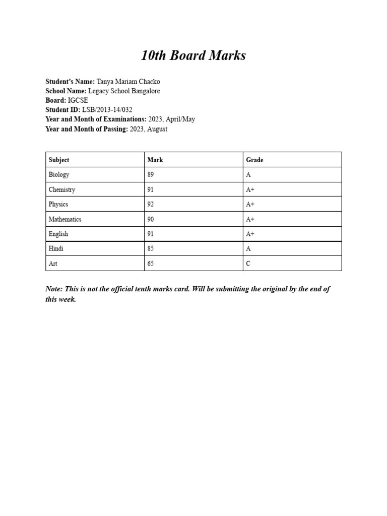 Tenth Marks | PDF