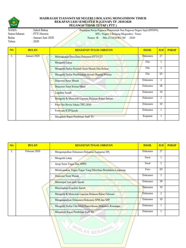 Lkh Rekapan Semester Genap Tahun Ajaran 2019 2020 Pdf