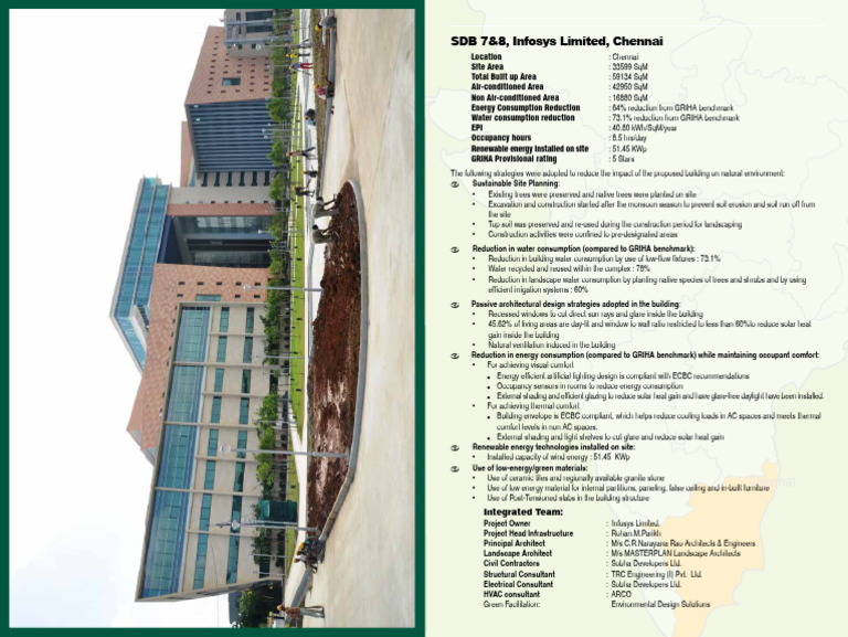 Infosys SDB Building Sustainability Overview | PDF | Building | Natural ...