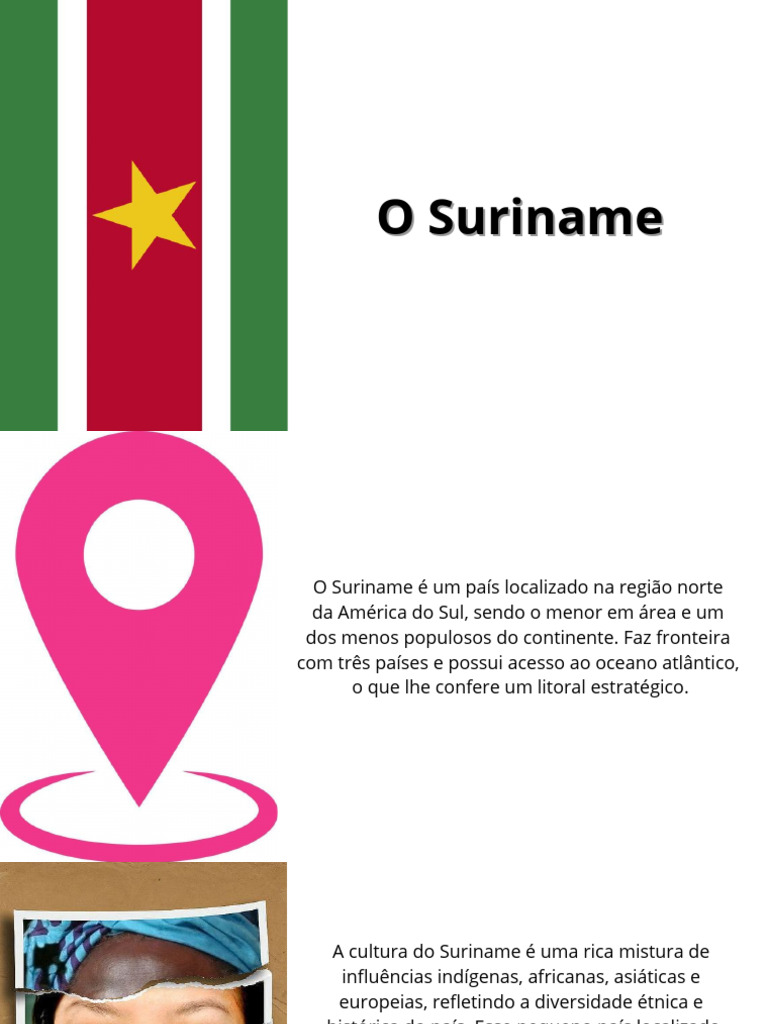 Suriname: Cultura, Economia e Política | PDF