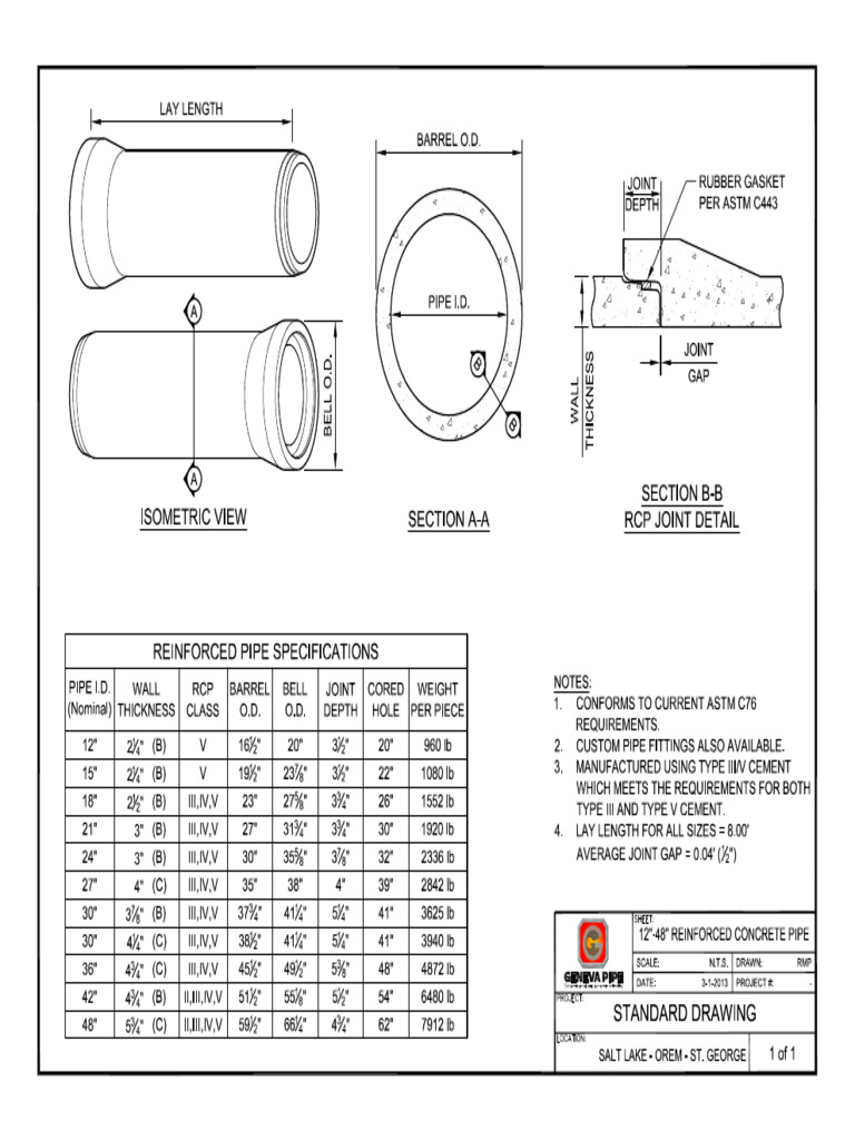 NWP 12 98 Inch RCP Specs | PDF