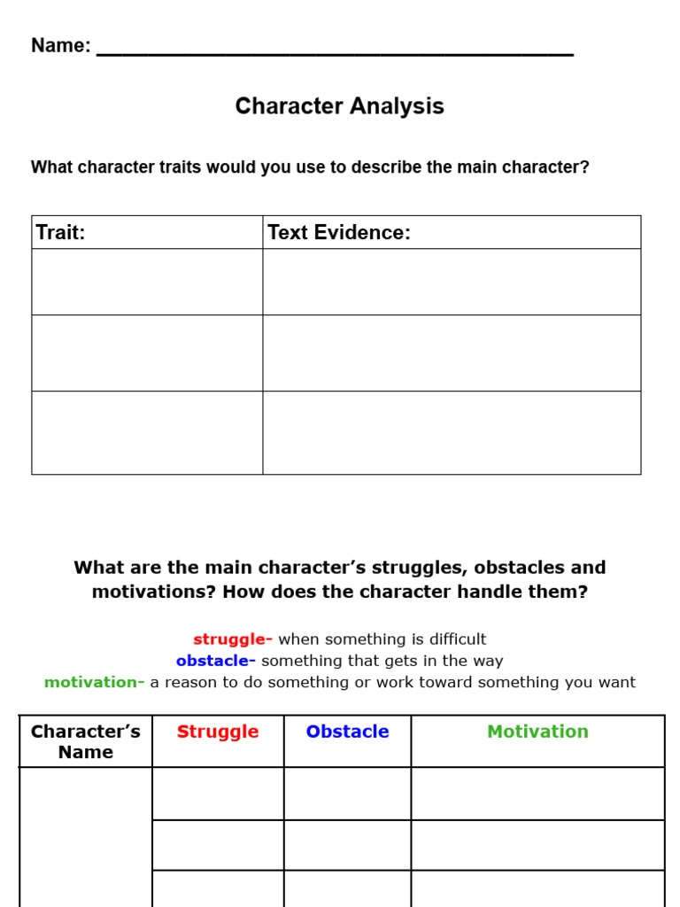 Character Analysis 3 | PDF