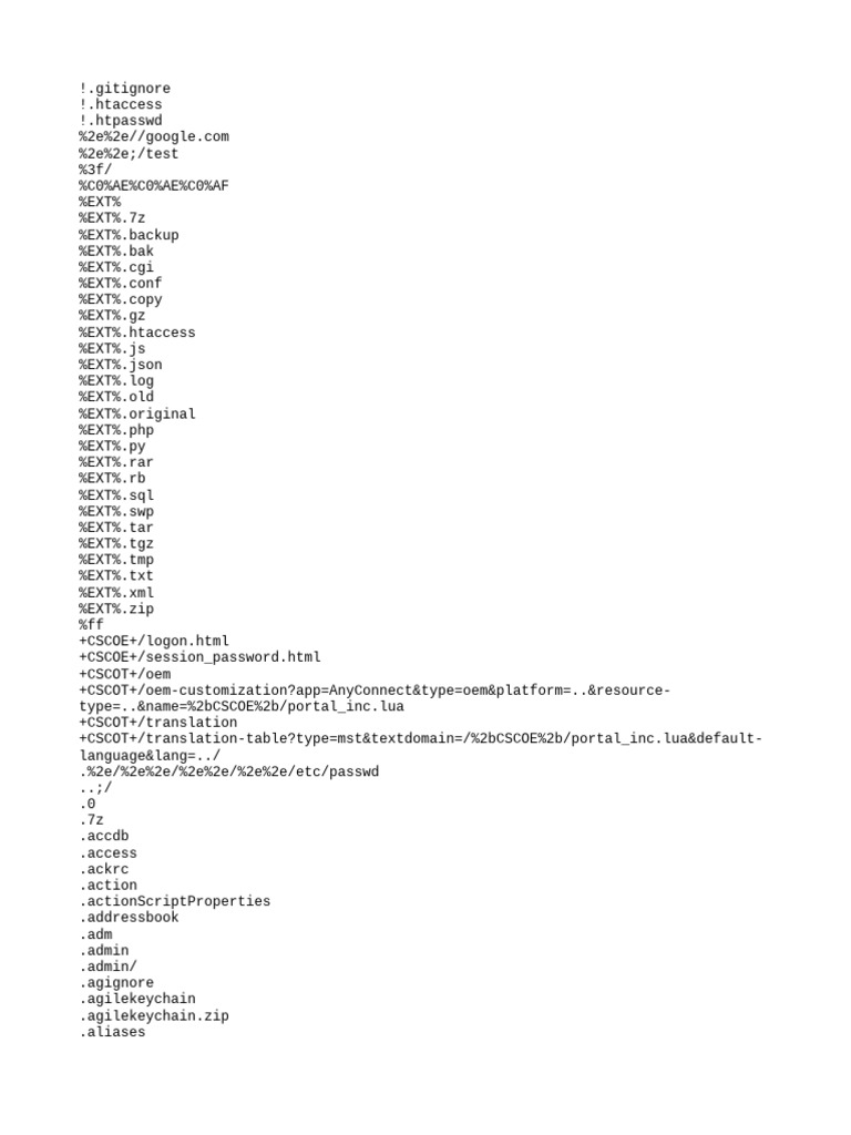 Configuration and Ignore Files List | PDF | Computing | Computer File ...