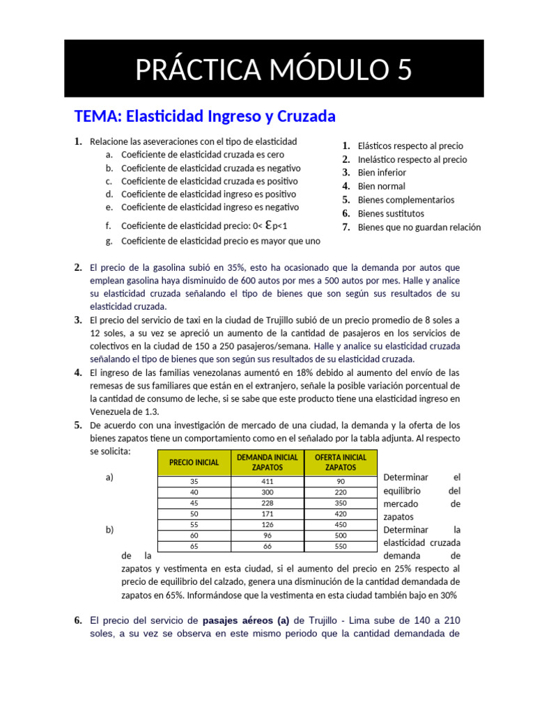 Practica Autoevaluación Elasticidad Cruzada e Ingreso Demanda | PDF ...
