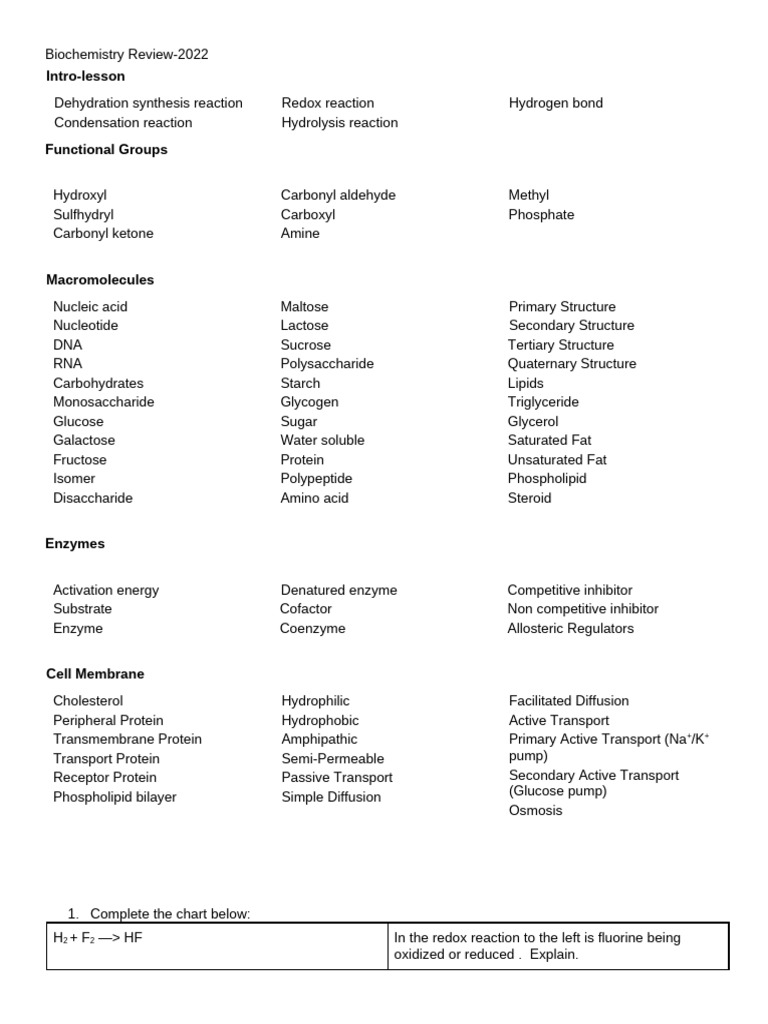 Biochemistry Review-2022 | PDF | Enzyme | Biochemistry