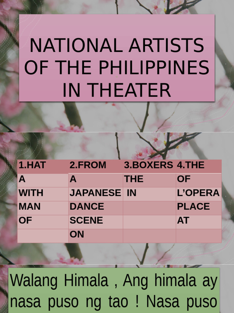 Fim and Theater National Artist - MODULE | PDF | Philippines
